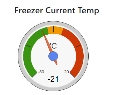 Temperature reading